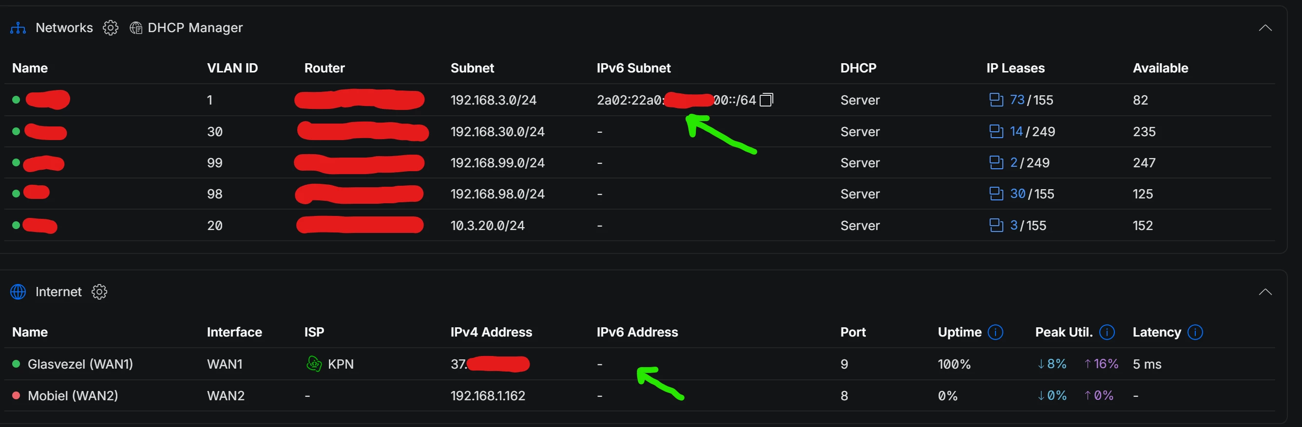 Unifi Networks